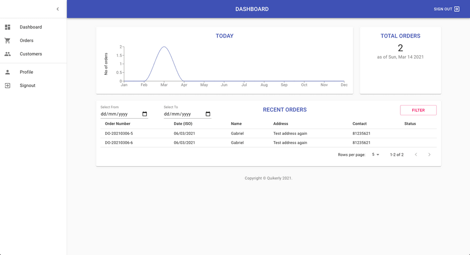 Dashboard Page